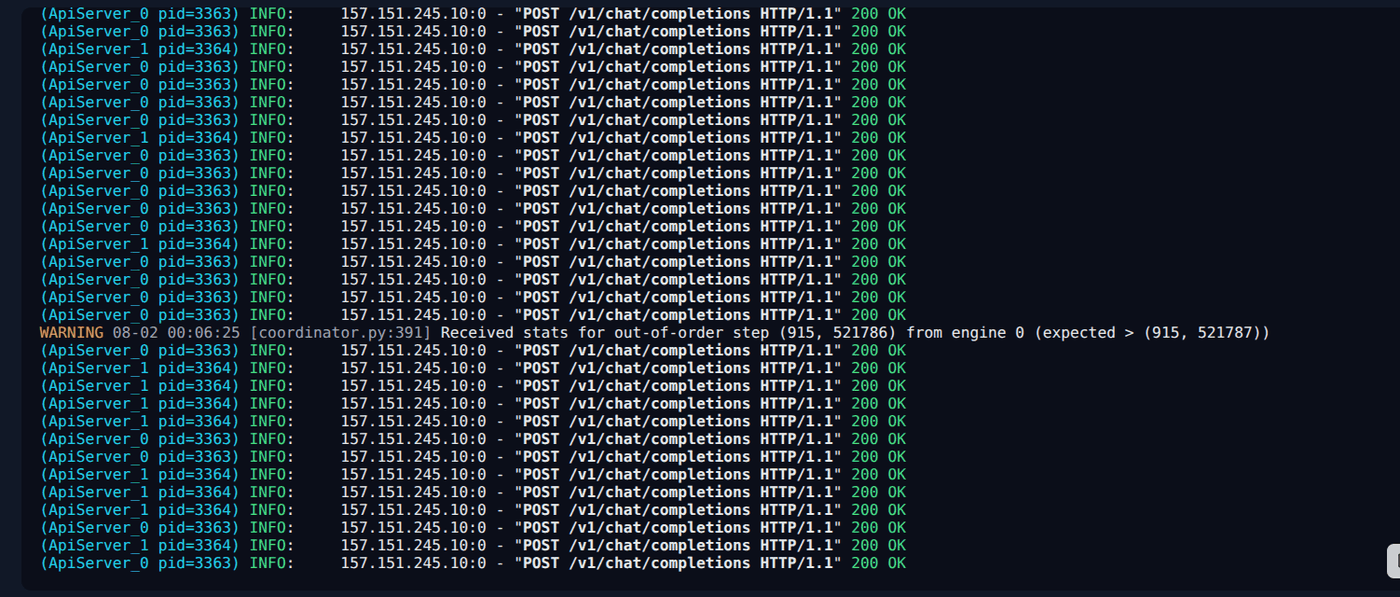 vLLM inference server logs serving chat completion requests